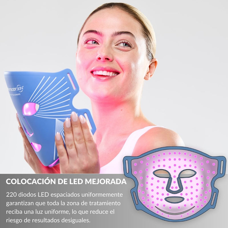 Máscara de Luz LED Azul CurrentBody Skin