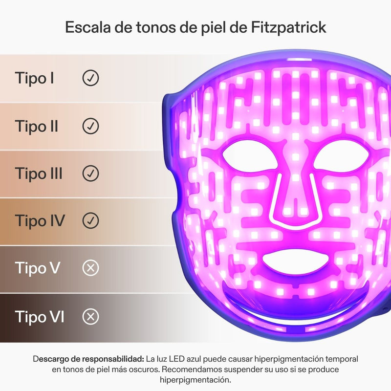CurrentBody Skin Máscara de Luz LED Azul