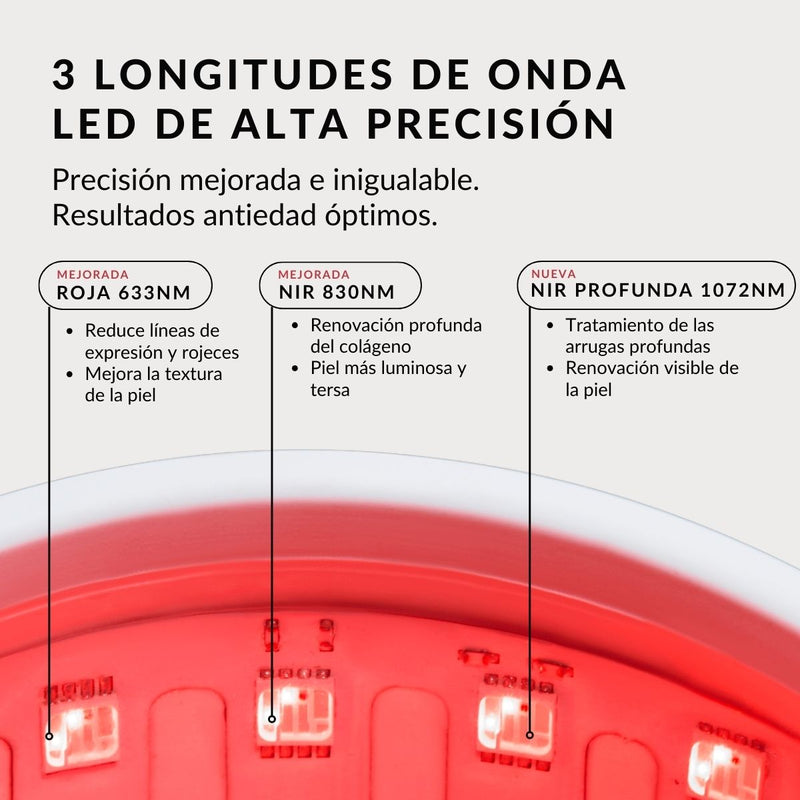 Máscara LED Facial de Luz Roja CurrentBody Skin