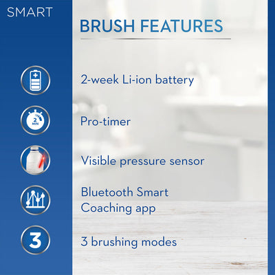 Oral-B Smart 4900 Pack de Dos Cepillos Eléctricos