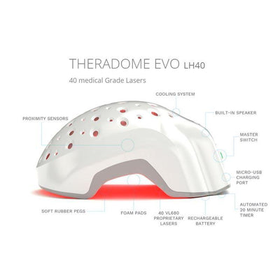 Theradome Evo LH40 Tratamiento láser para el crecimiento del cabello